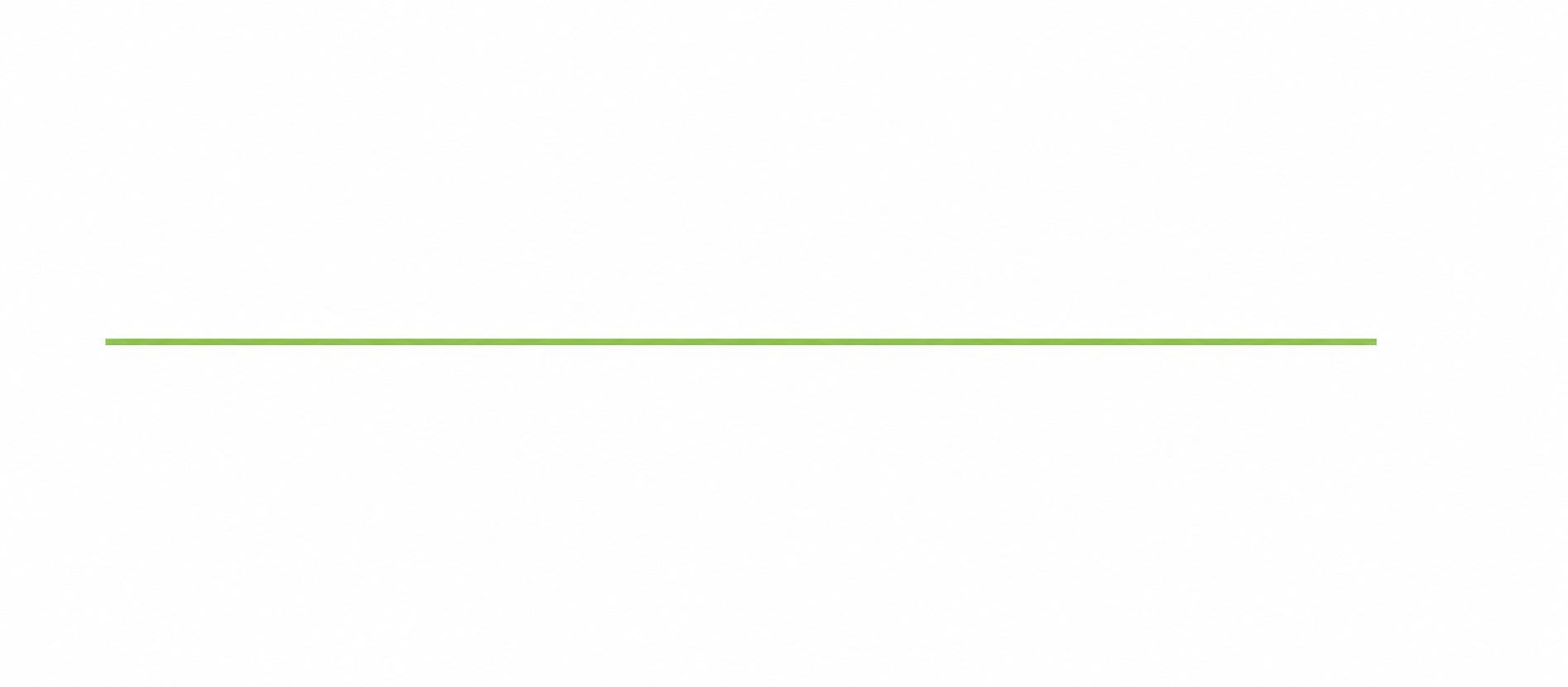 GRÜNE LINIE
